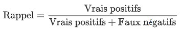 Rappel.jpg