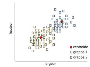 Clustering1 copie.jpg